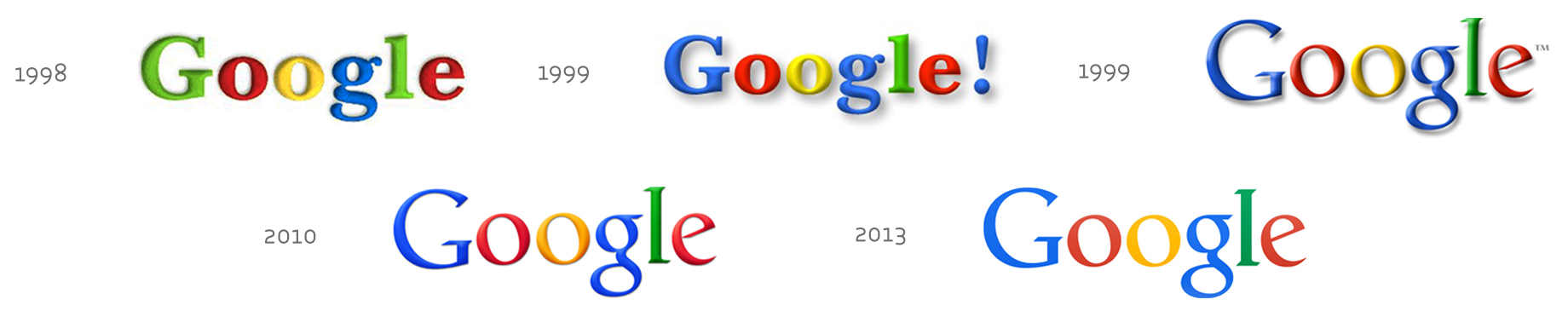 Khám phá điều thú vị trong thiết kế logo mới của Google Thiet ke logo moi cua Google