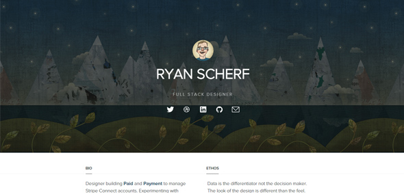 Ryan-Scherf thiet ke website portfolio chuyen nghiep