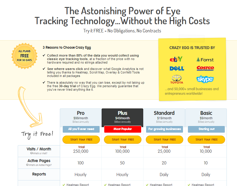 pricing page crazyegg thiet ke web ban hang