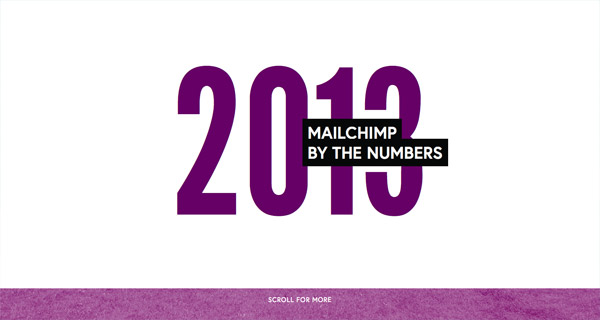 MailChimp Annual Report 2013