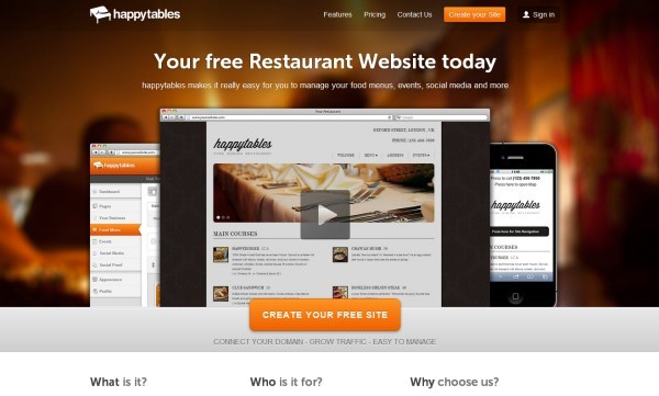 Thiết kế website nhà hàng hiệu quả Happy Tables