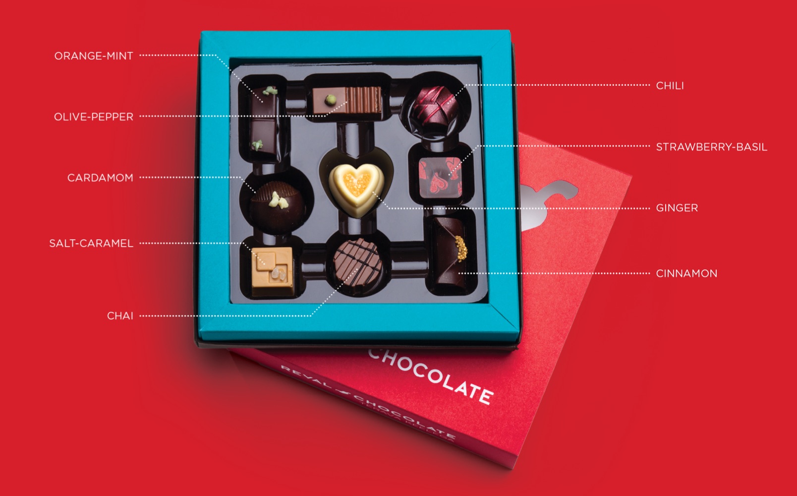 thiết kế bao bì sản phẩm của Reval Chocolate With a sharp tongue