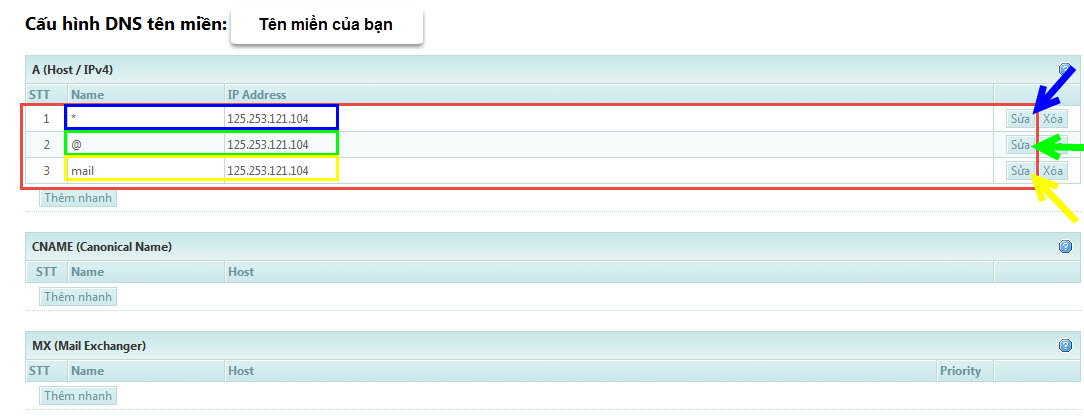 control panel dns 2