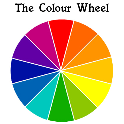 Sử dụng triết lý màu sắc trong thiết kế đồ họa: vòng tuần hoàn màu sắc (Phần 1)