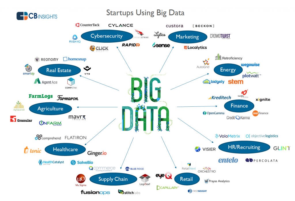 Tổng hợp 95 hình về các mô hình bigdata  daotaonec