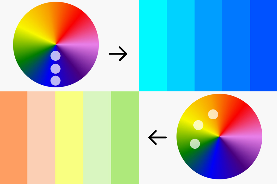 Các Bước Tạo Color Palette (Bảng Màu) Trong Thiết Kế Ui Cho Giao Diện  Website