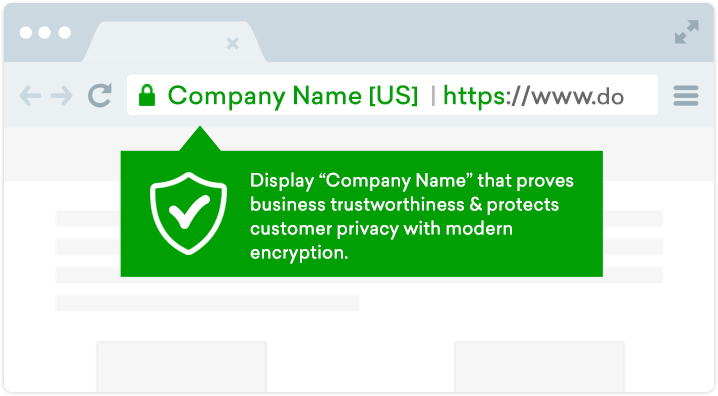 Ngân hàng, chính phủ sử dụng EV SSL