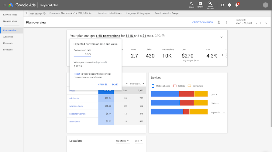 Google AdWords Keyword Planner