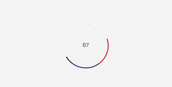 creative-progress-bars-designs