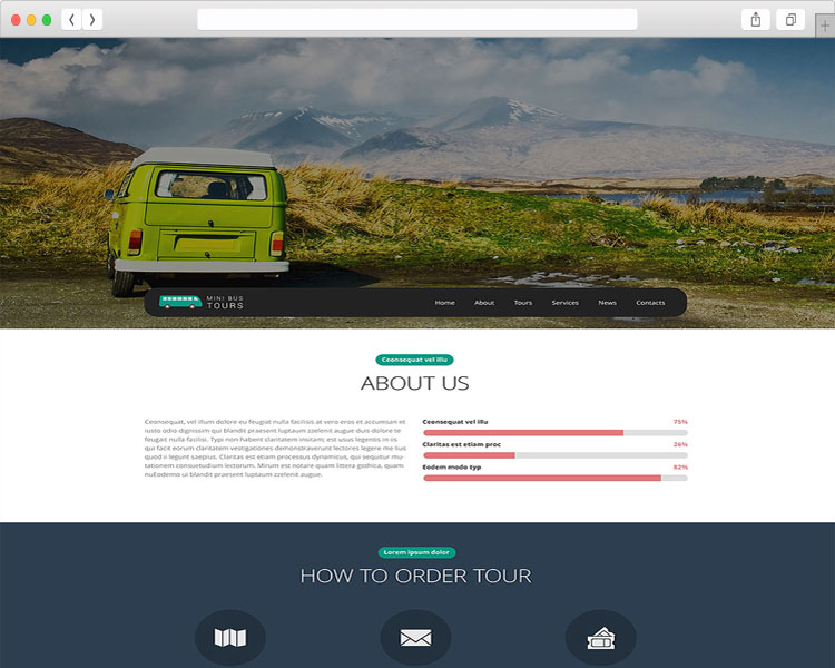 tim hieu mau thiet ke website du lich travelia va pro travel 2